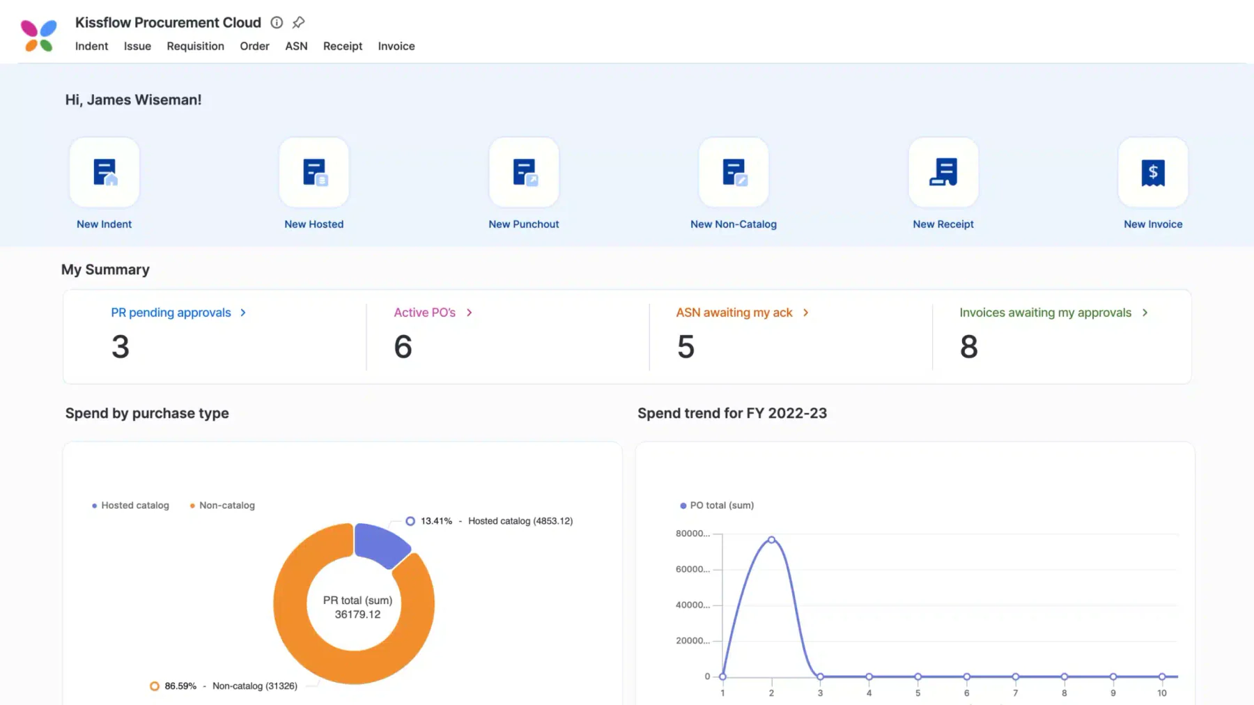 kissflow procurement software