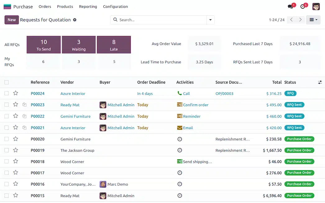 purchasing management software oddo