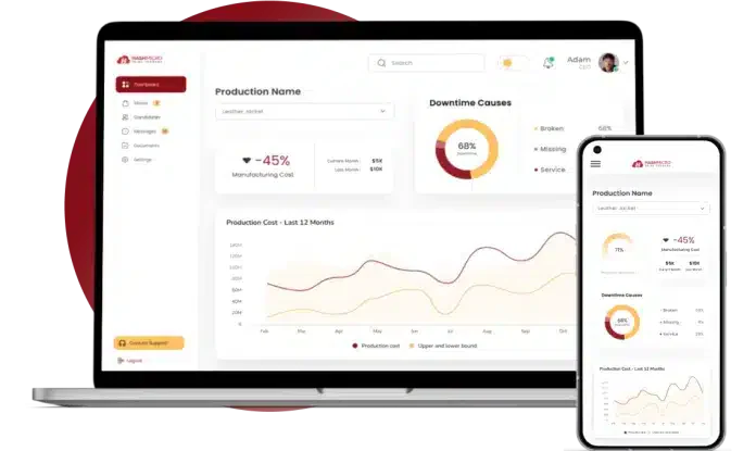 Hash Manufacturing Software - HashMicro