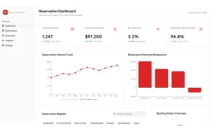 dashboard sistem reservasi online