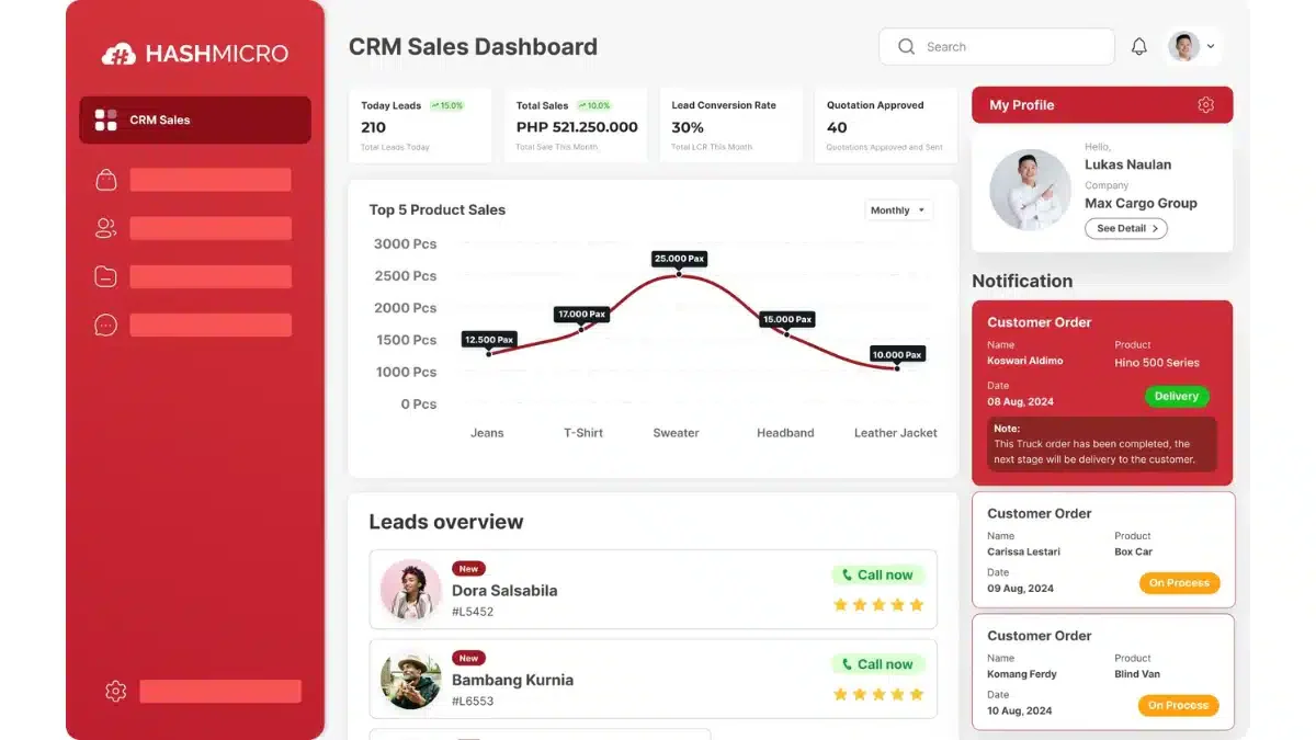 HashMicro CRM Sales Software