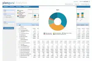 financial software PlanGuru&nbsp;