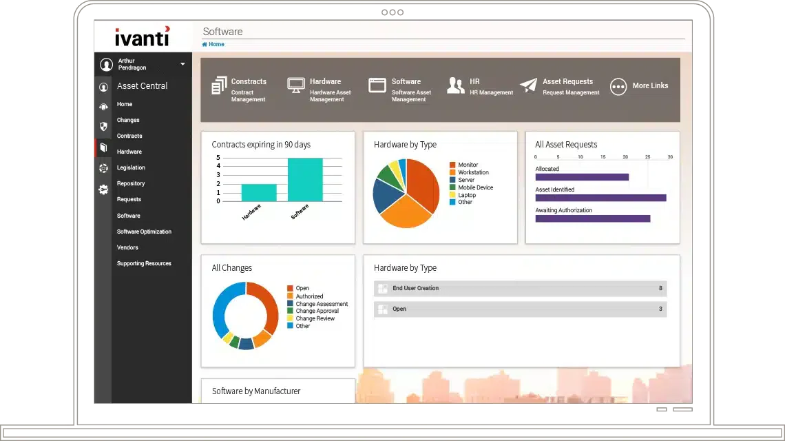 tampilan homepage software ivanti