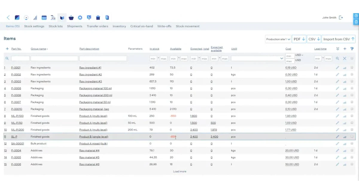 MRPeasy manufacturing accounting software