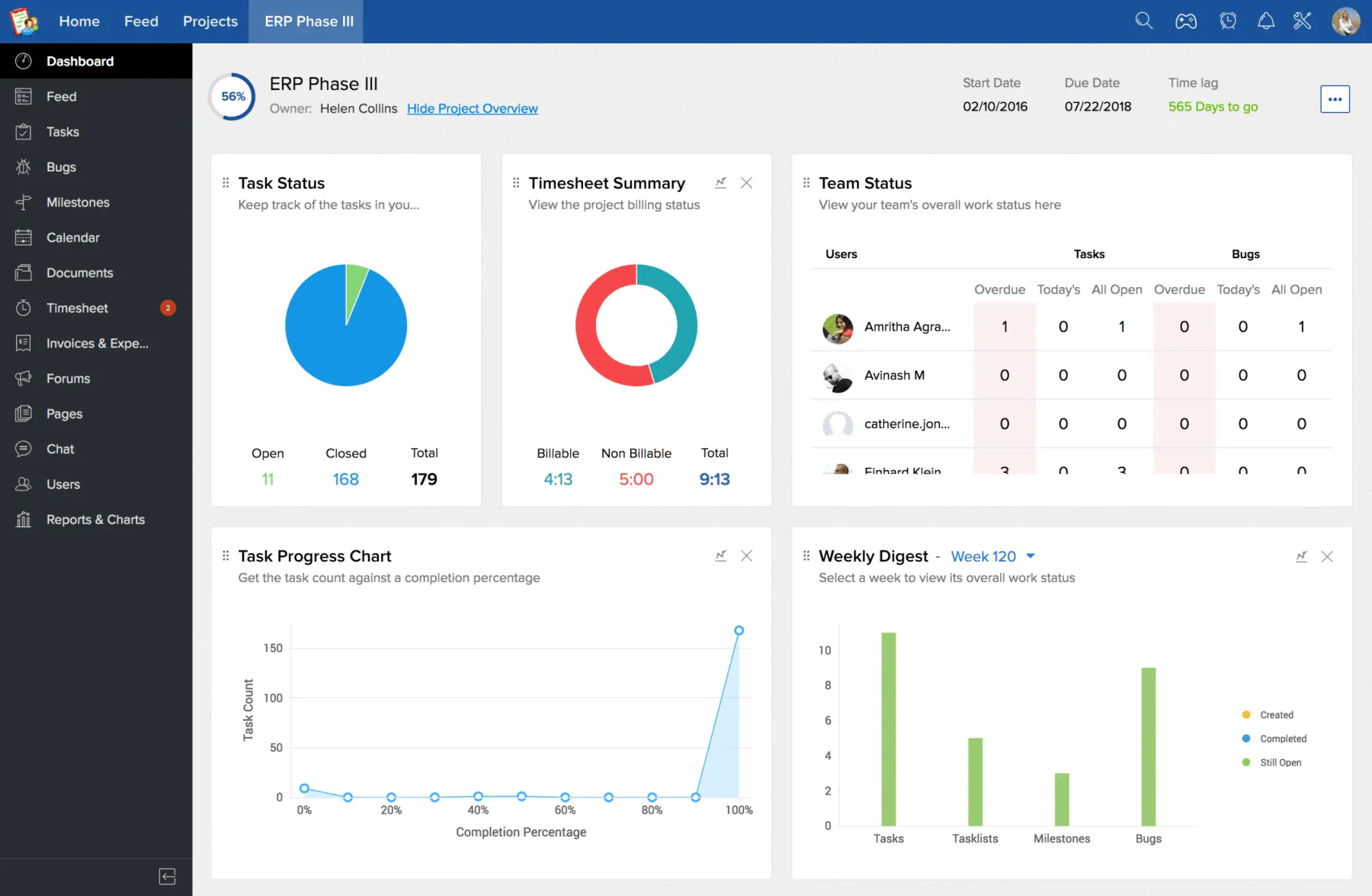 Zoho Construction Workforce Management Software