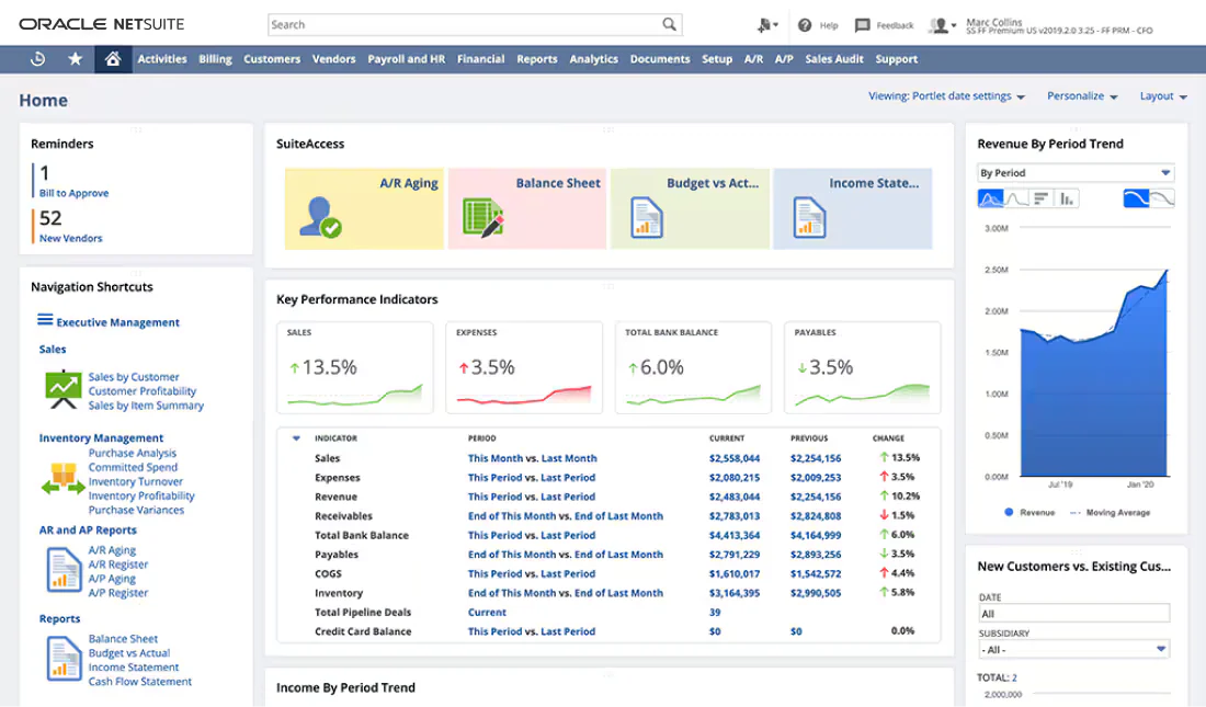 blog 7b54bd835c95 netsuite.png