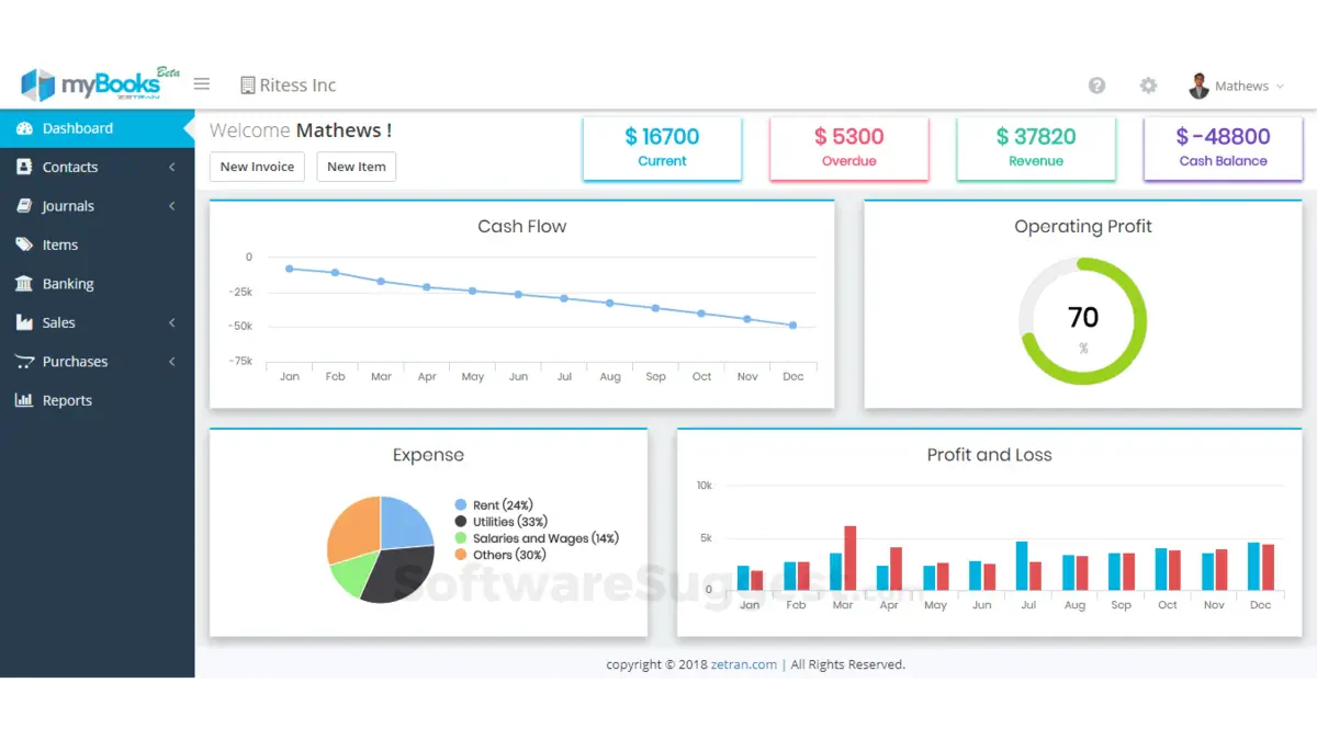 xero alternatives