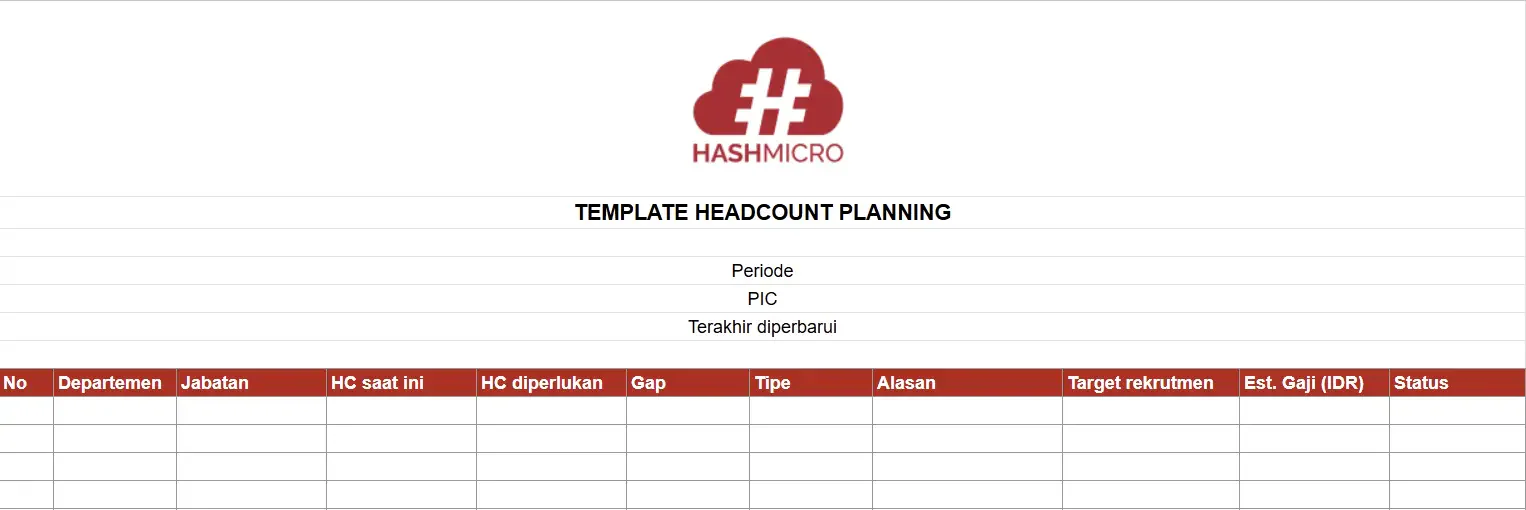 template stock headcount planning