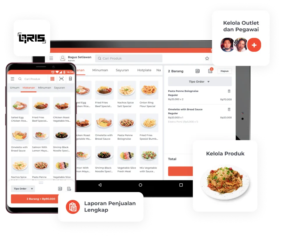 software restoran