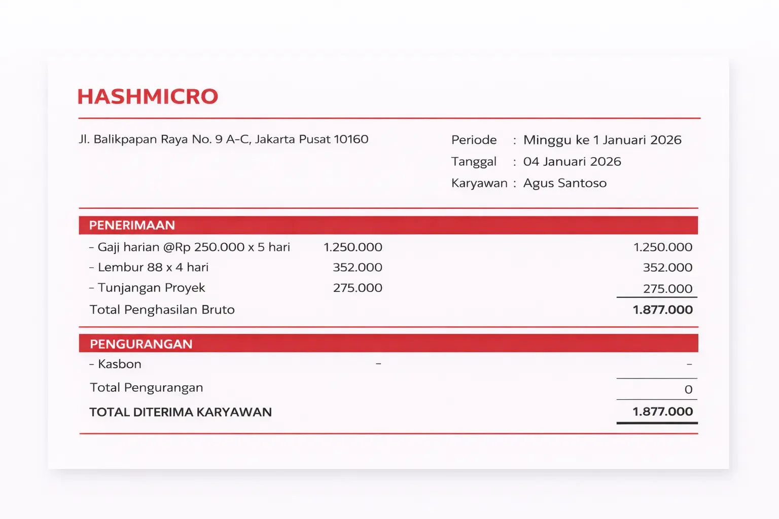 Contoh slip gaji karyawan harian lepas