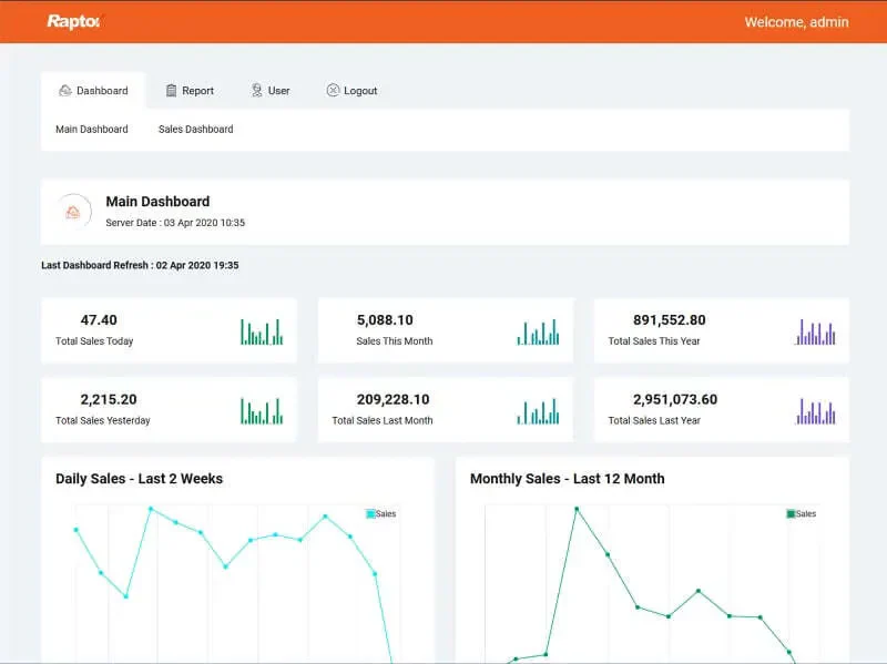 Raptor Retail POS Software