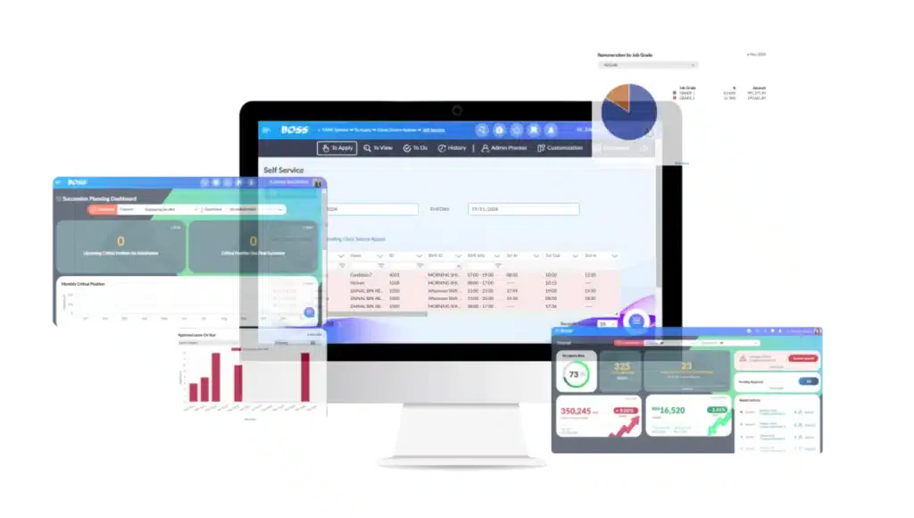 Boss i-net HR Management System