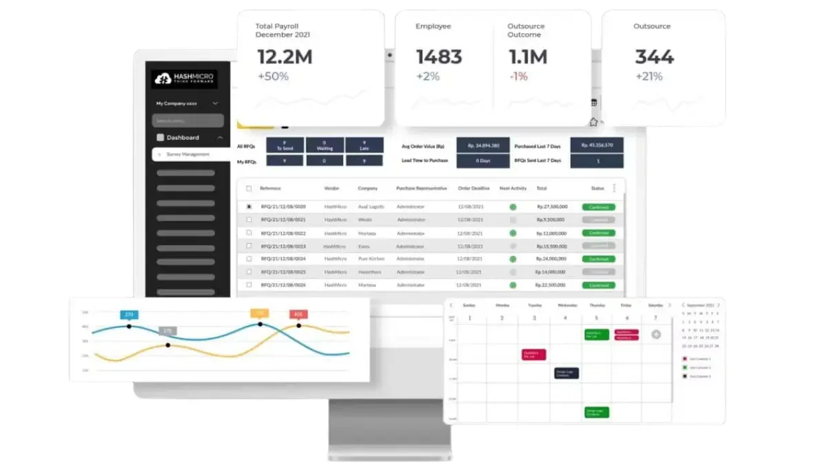 HashMicro wholesale distribution software