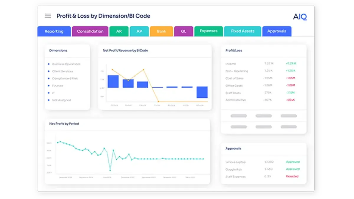 xero alternatives