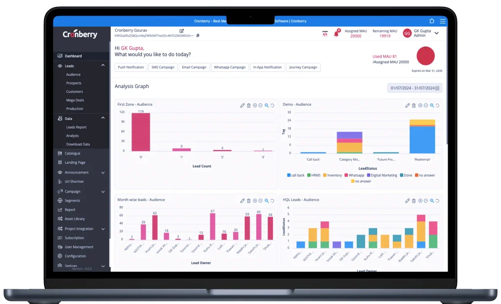 cronberry crm retail 