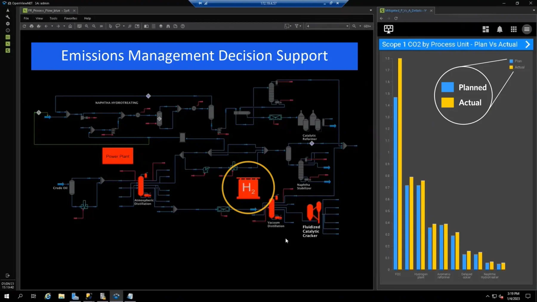 aspentech dashboard