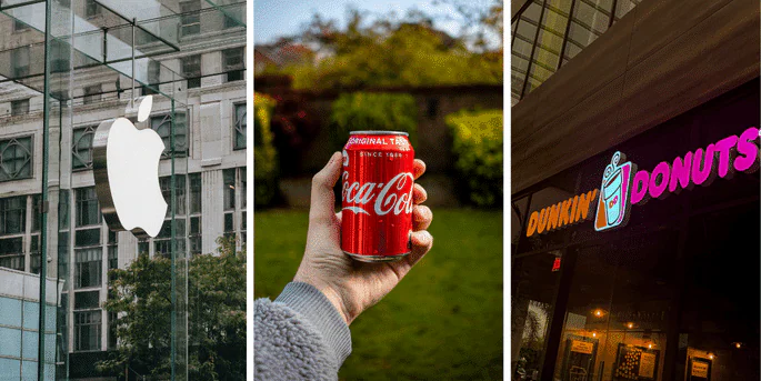 example market penetration brand