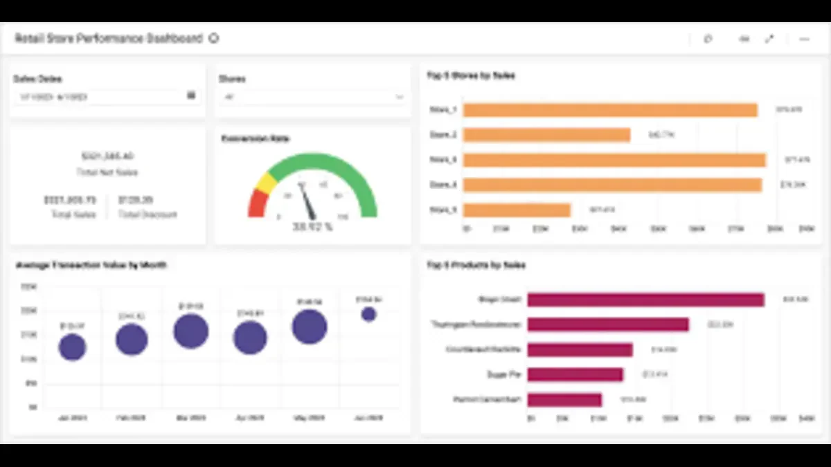 retail inventory apps
