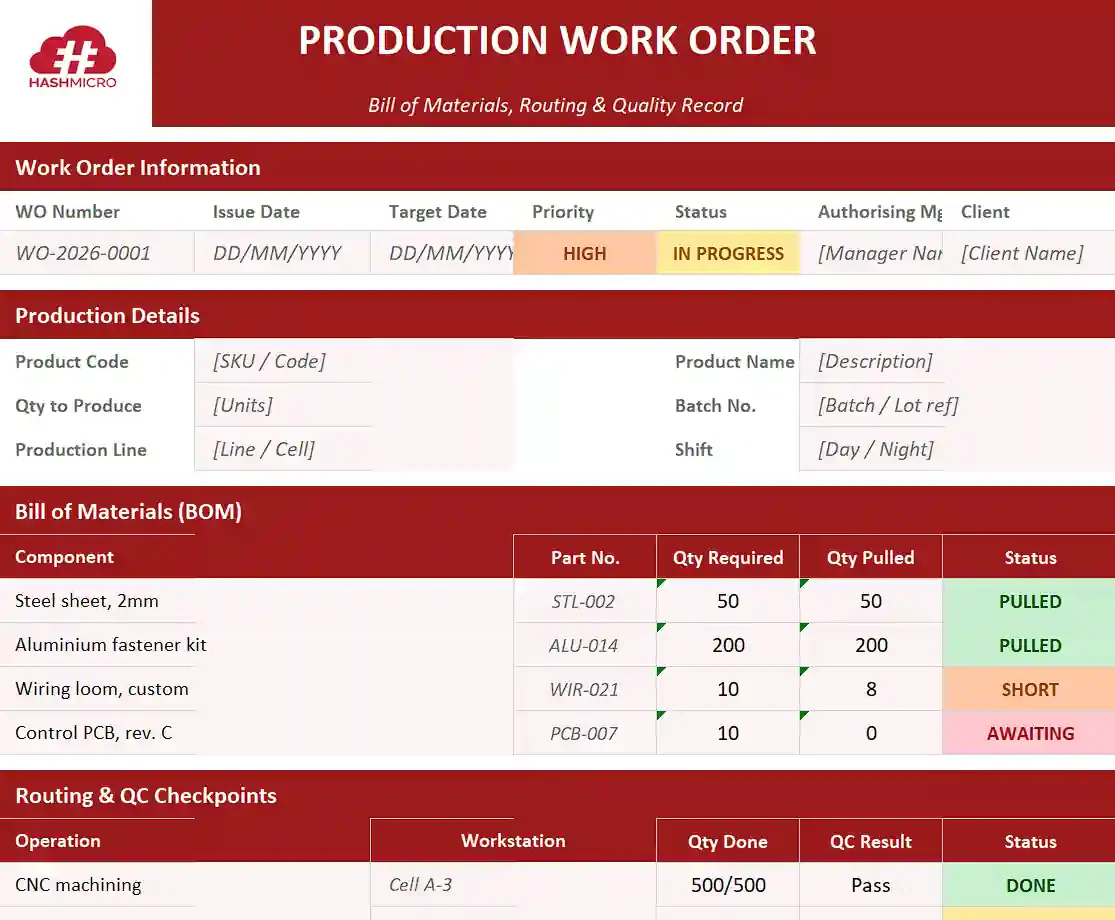 Manufacturing production work order template
