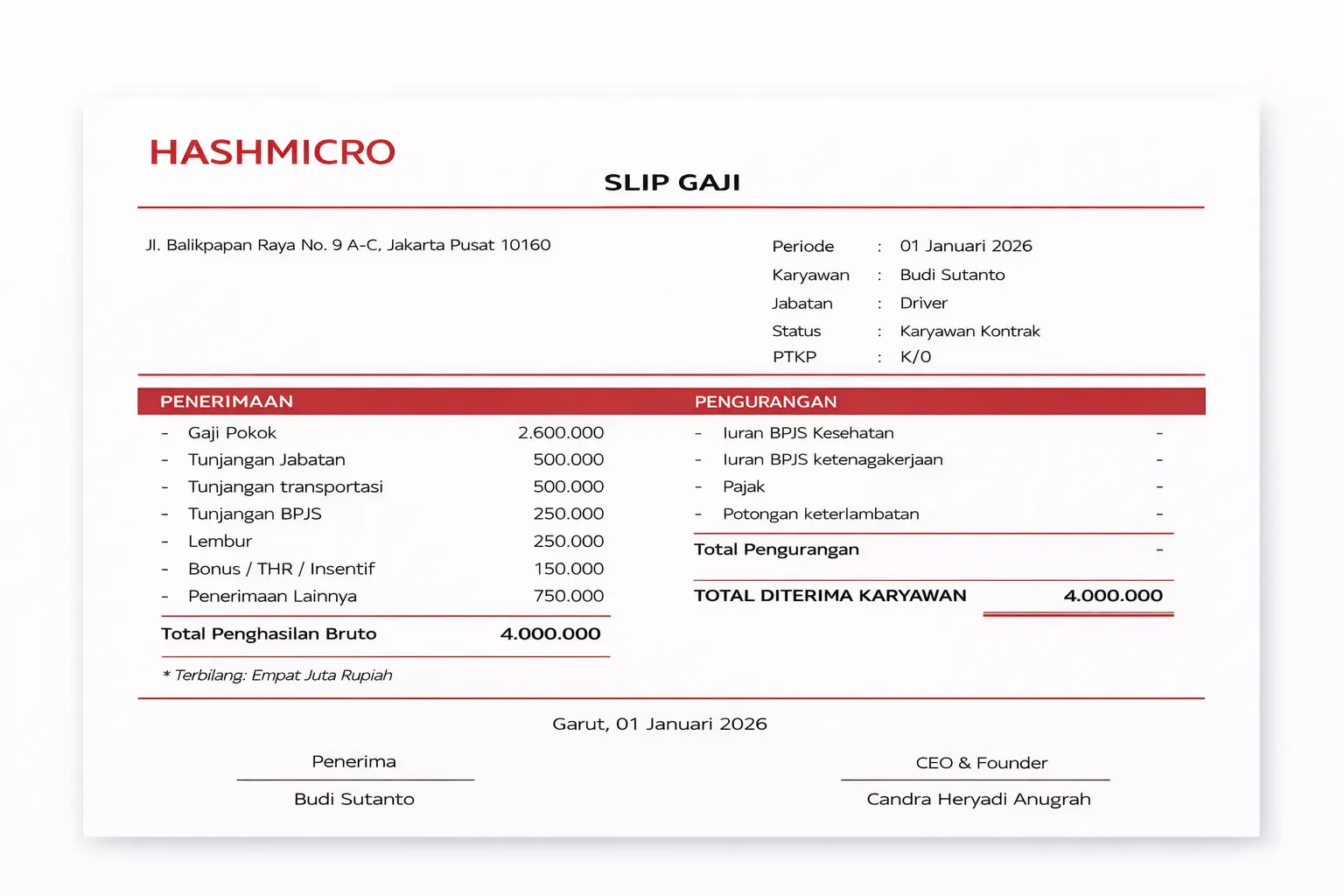 Contoh slip gaji karyawan kontrak
