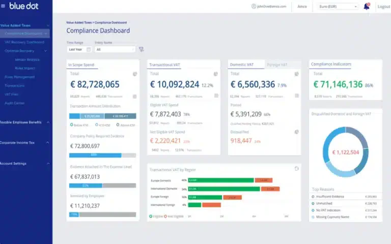 blue dot ai for accounting