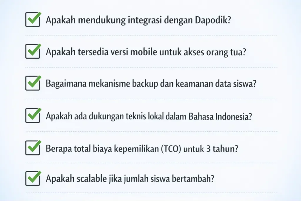 blog 8619b37f3243 checklist memilih software sekolah