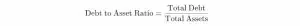 debt to asset formula