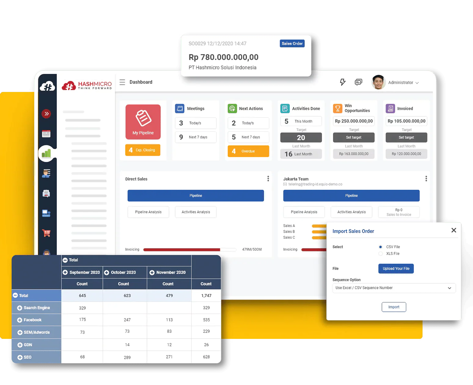HashMicro crm for wholesalers