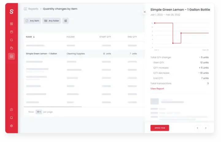 Sortly Inventory Management