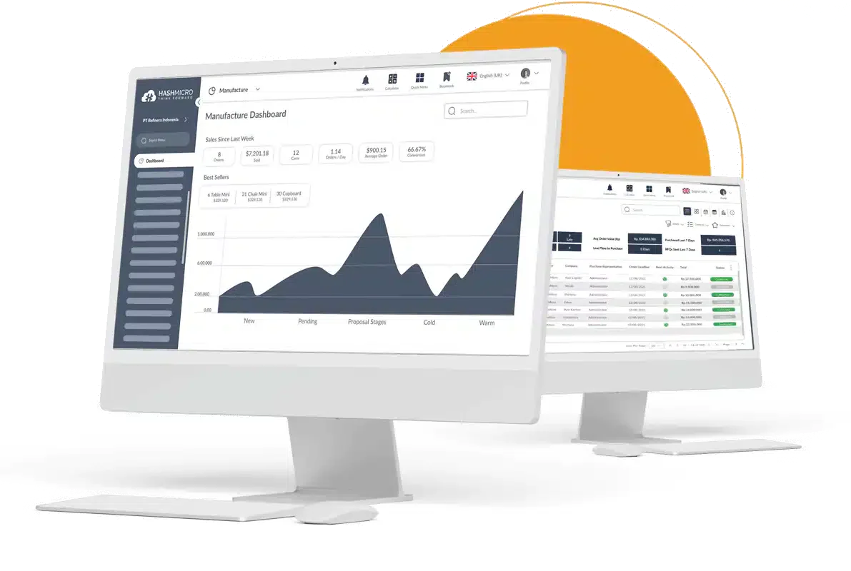 Software manufaktur - HashMicro