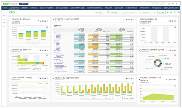 Mysis Manufacturing offers specialized ERP software