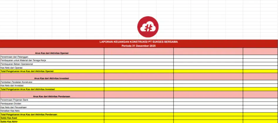 Laporan Keuangan Proyek