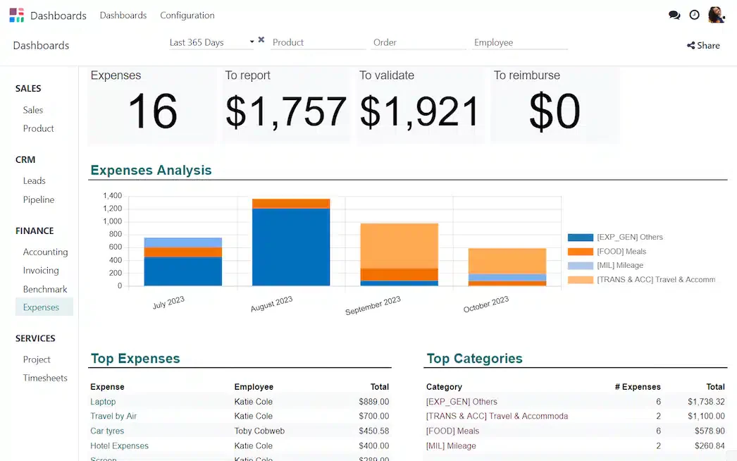 Supply Chain Management Software Odoo