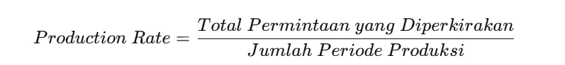 rumus production rate