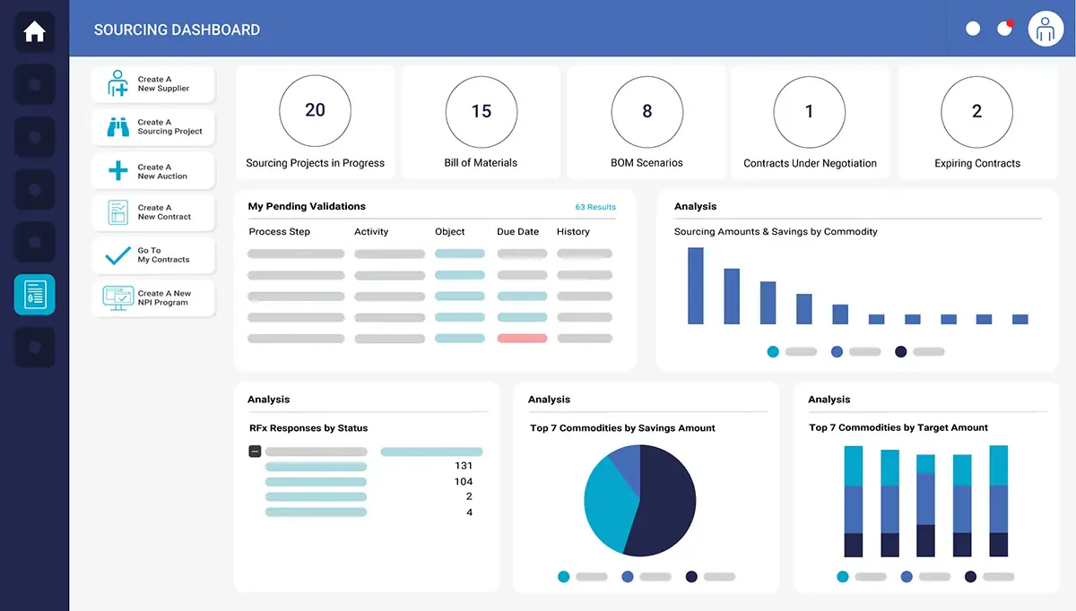 ai procurement software