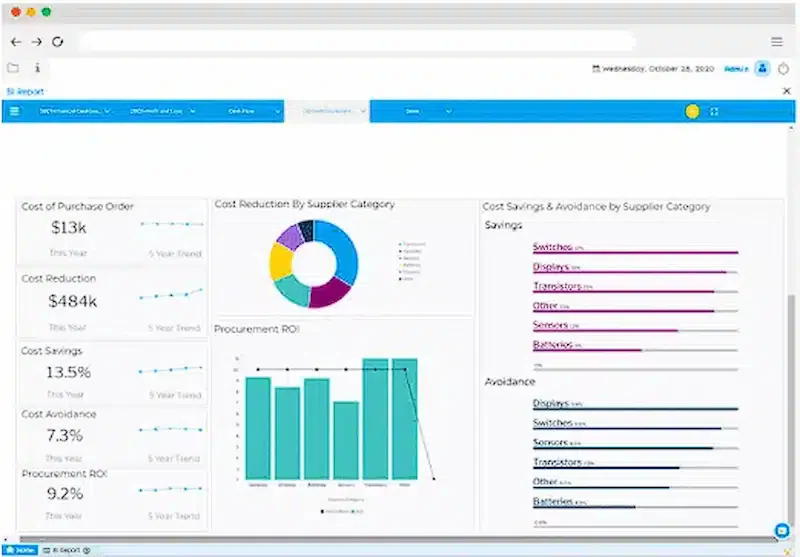 sap software philippines 2
