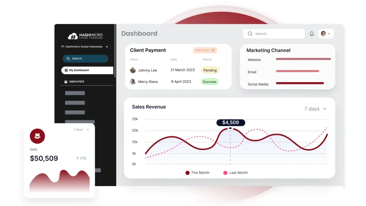 Hashmicro sales management software