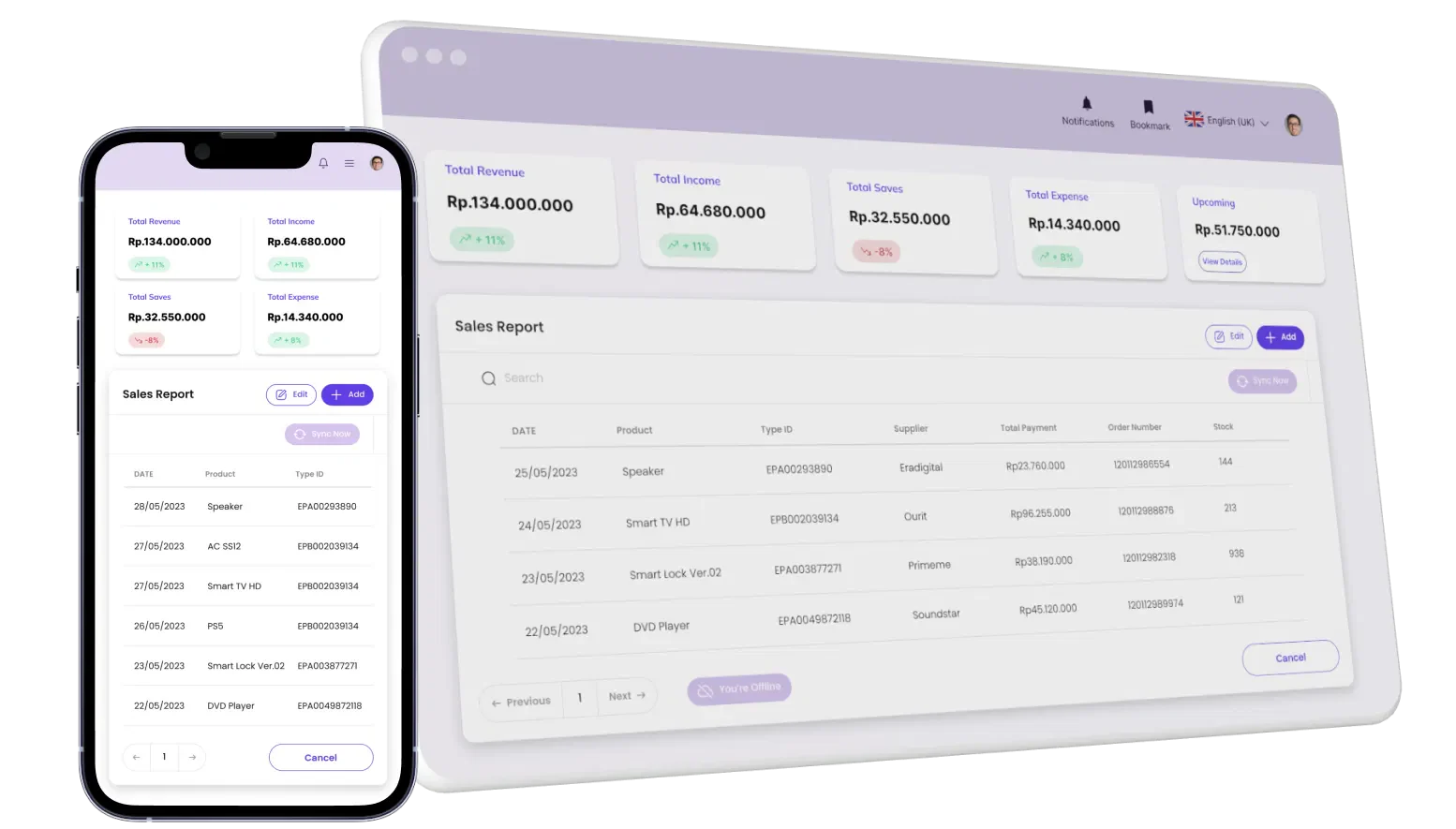 aplikasi sales management total erp