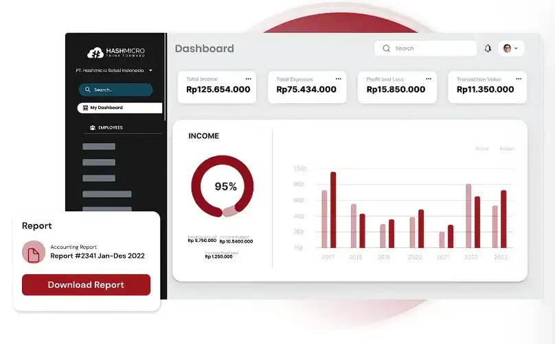 Dashboard Accounting HashMicro
