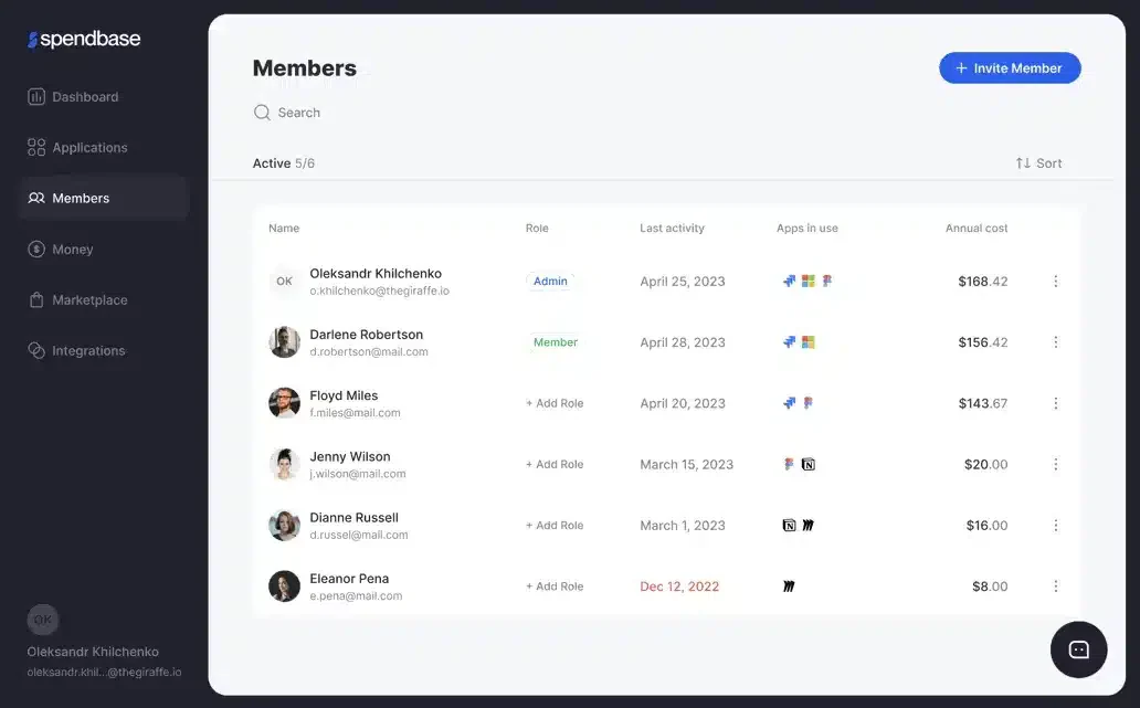 vendor management system Spendbase