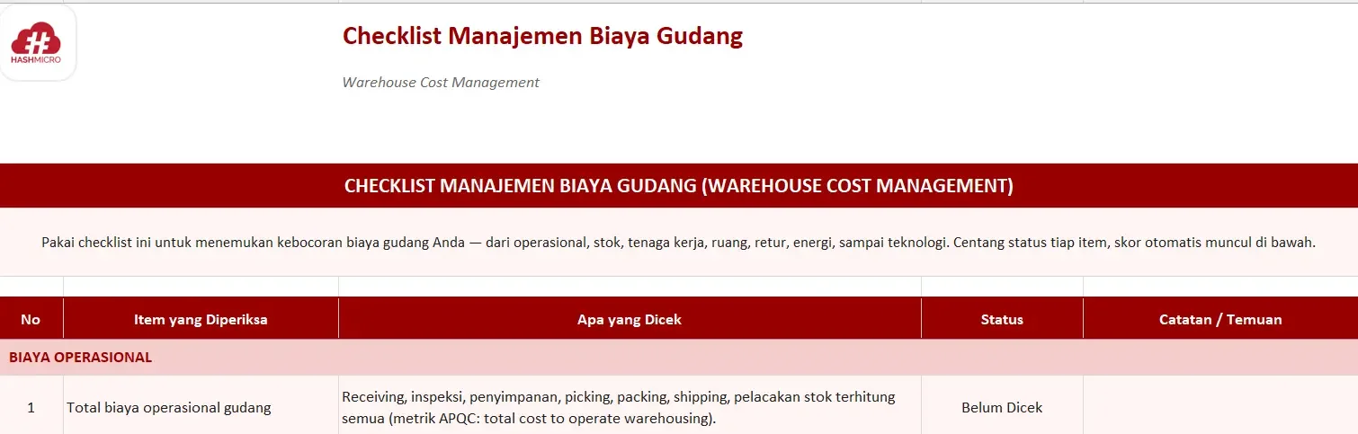 Checklist Manajemen Biaya Gudang Excel