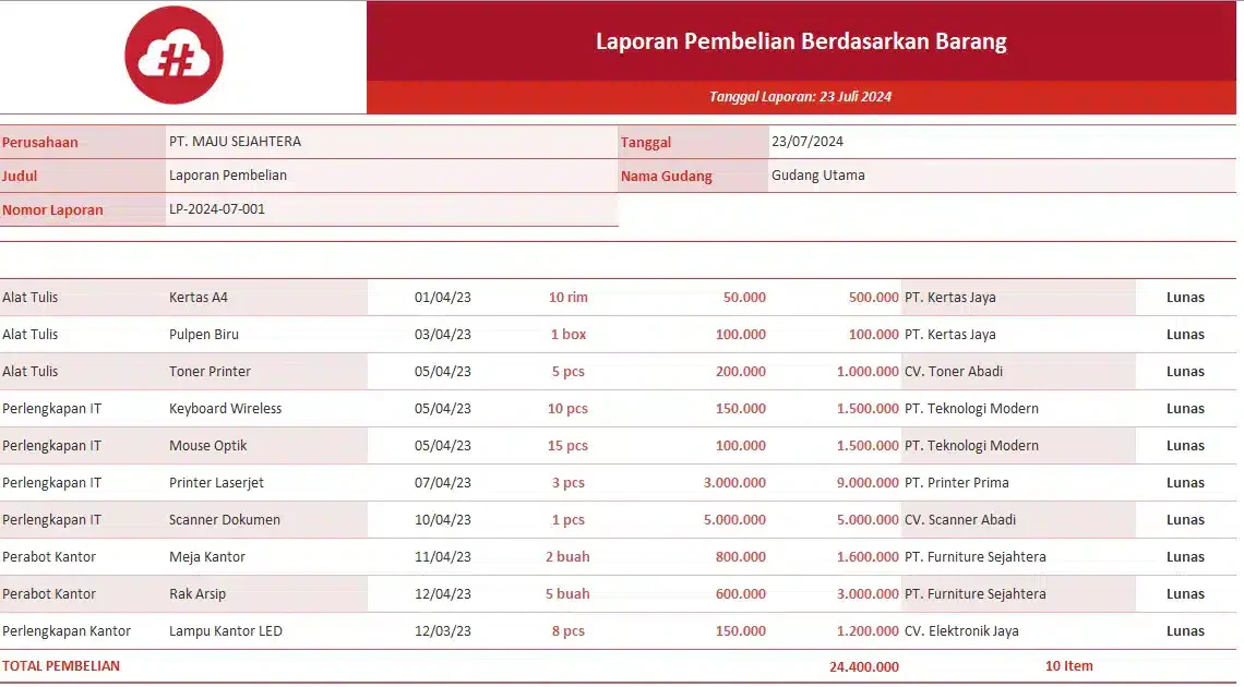 blog 8fb07bd75638 laporan pembelian berdasarkan barang
