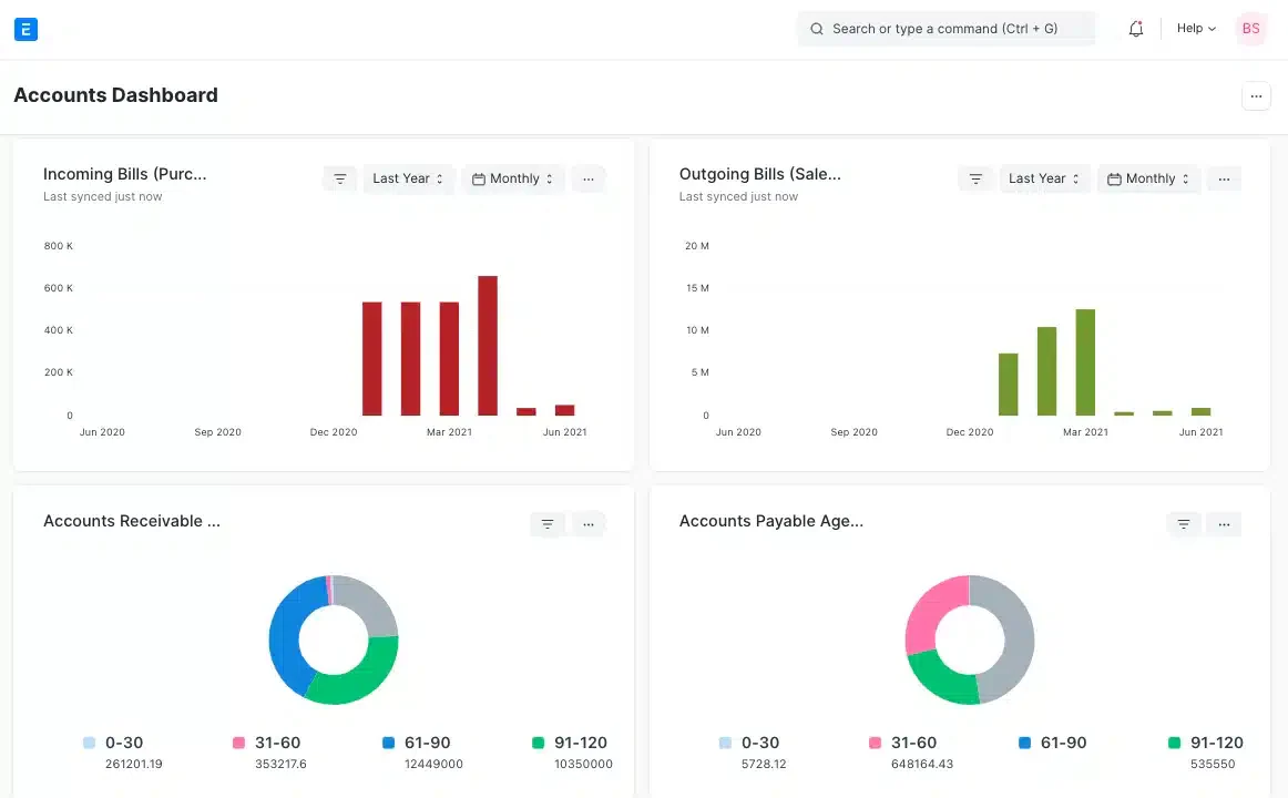 erpnext erp solutions philippines