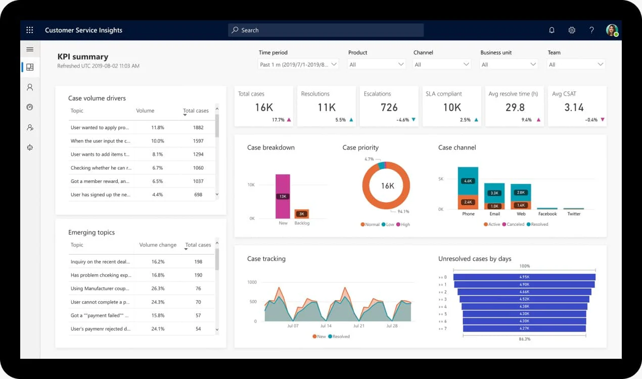 Microsoft Dynamics crm system singapore