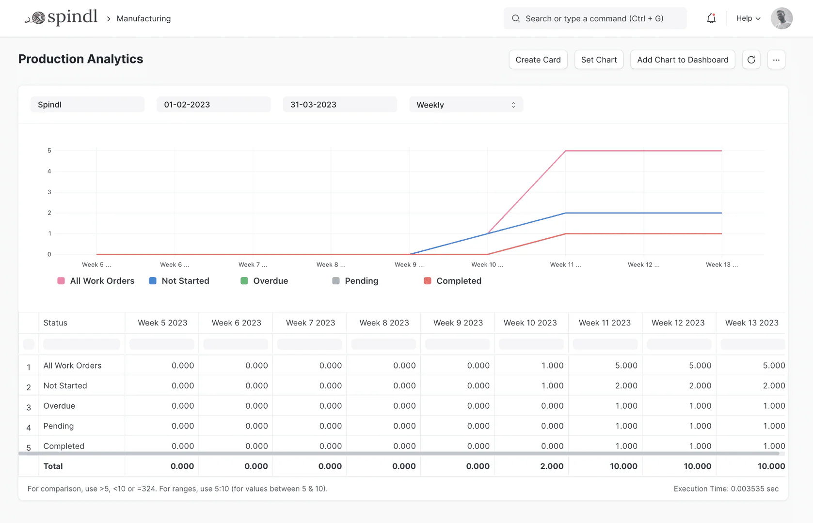 erpnext erp for tea industry