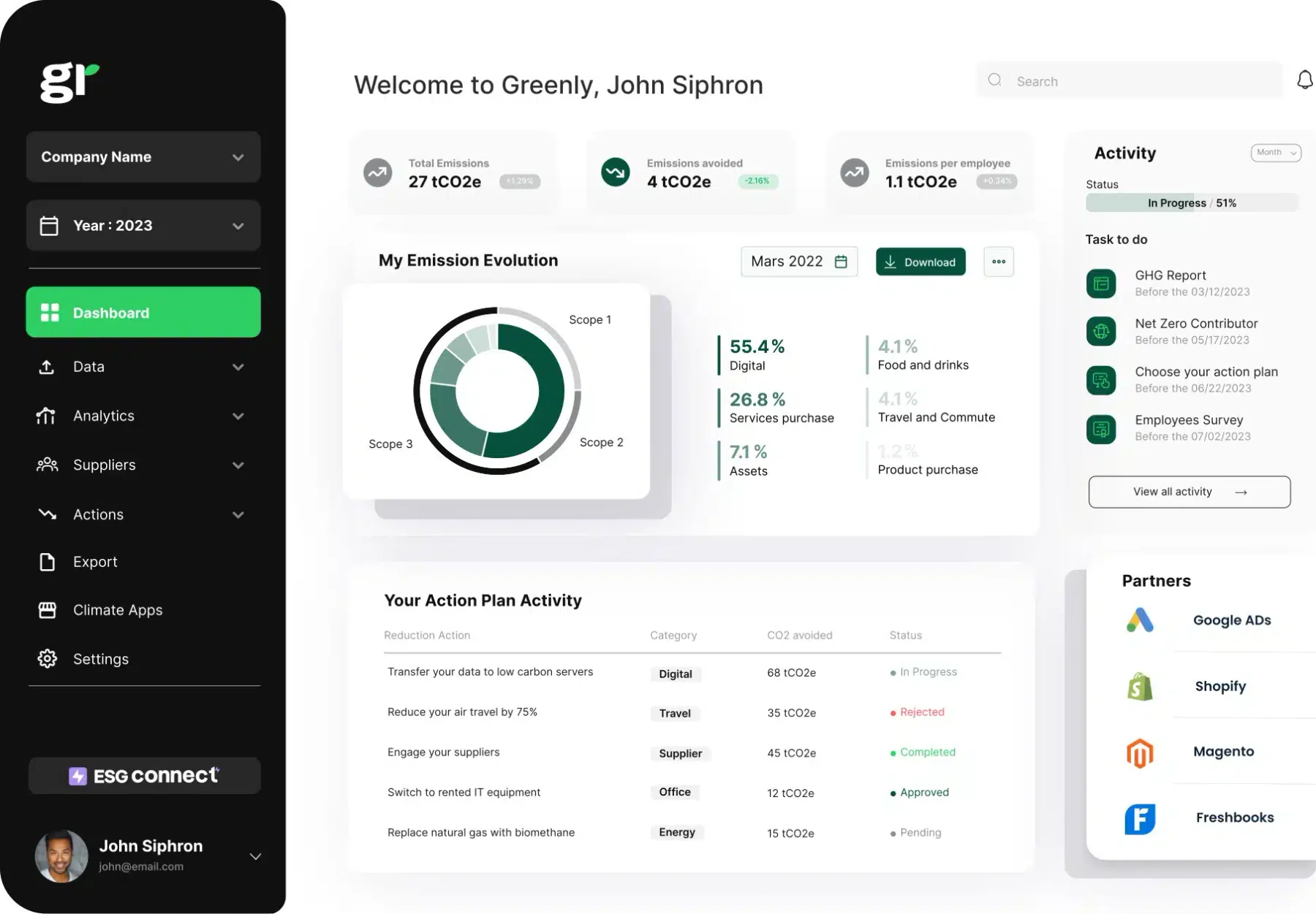 Greenly ESG Software