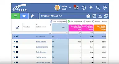 skyward dashboard