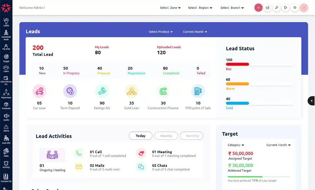 salesfokuz crm retail