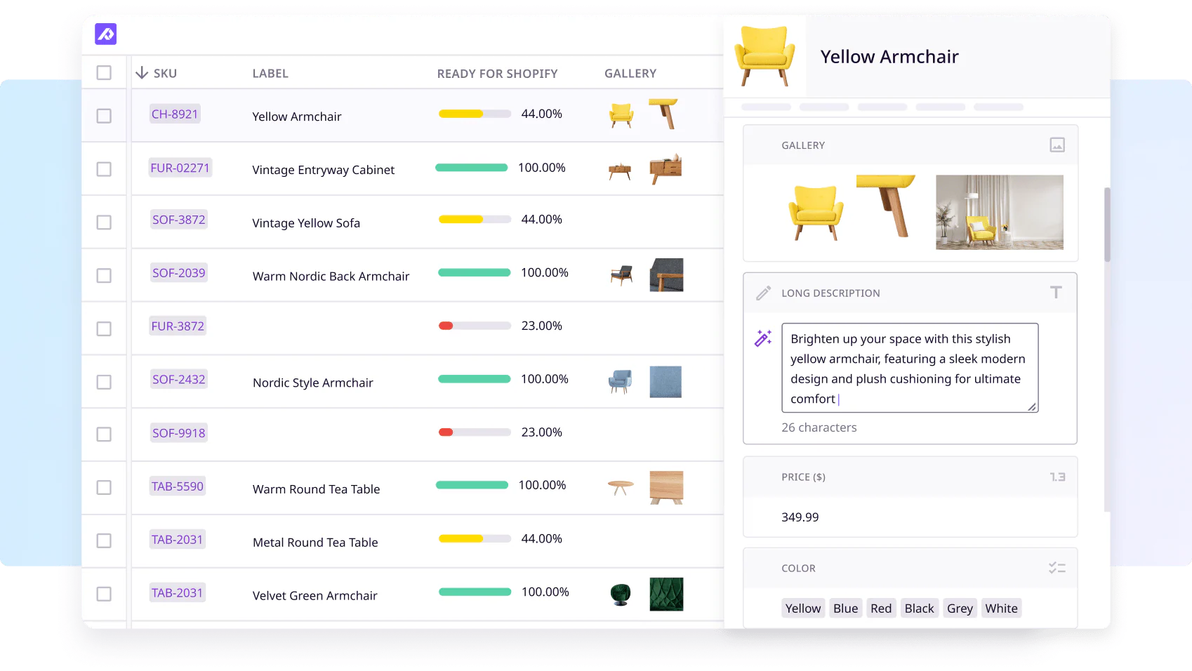 dashboard pim plytix