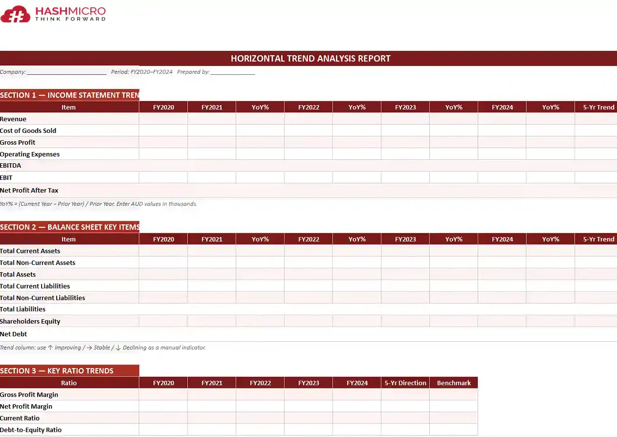 Horinzontal Trend Analysis Report Template